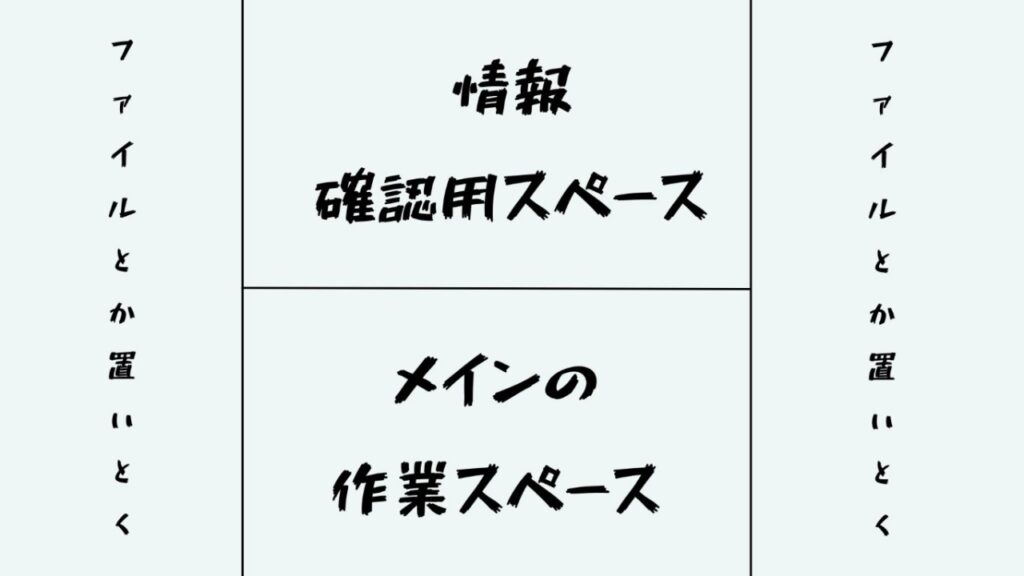 私は５０インチモニターをこうやって分割しています