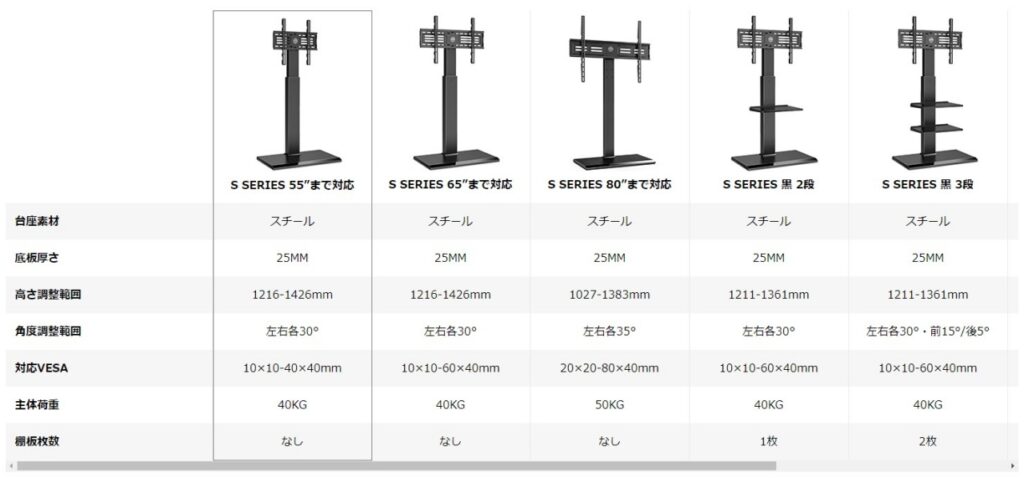 モニターのサイズや高さごとに複数のモデルがあります