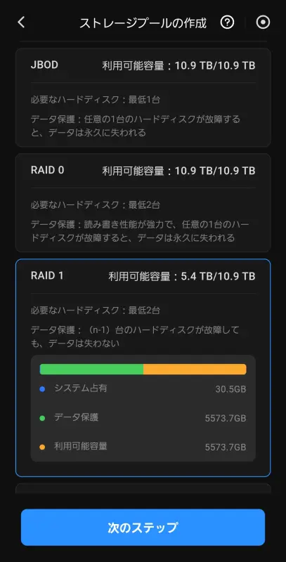 RAIDはどれを選ぶべき？