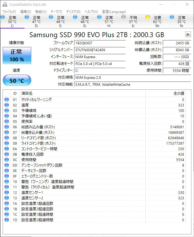 移行後の990 EVO Plusは健康状態正常100%・使用率0%