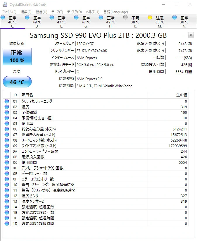 アイドル時のSSD温度は46℃。CrystalDiskInfoの表示