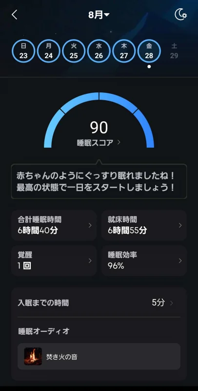soundcoreアプリの睡眠レポート・睡眠スコア90、覚醒1回、睡眠効率96%