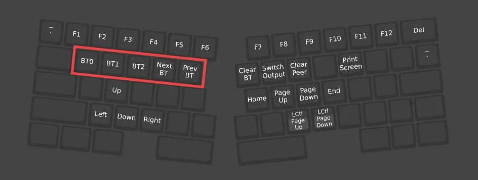 VialのLayer1画面、BT0からBT2のBluetooth切替キーが並ぶ