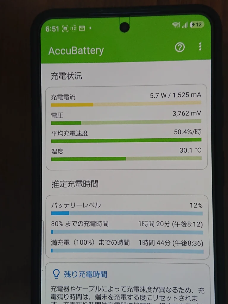 同じときのAccuBattery、5.7W